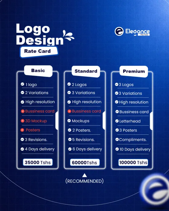 Logo design rate card — Basic, Standard, Premium. Standard…